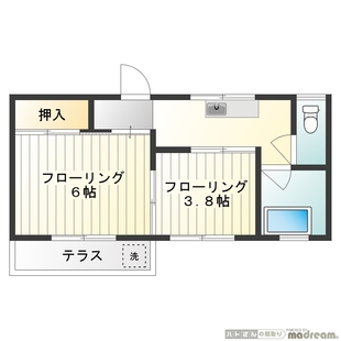 中野区新井5丁目