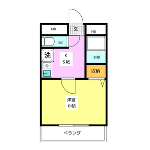 中野区新井5丁目