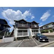 物件名が入ります