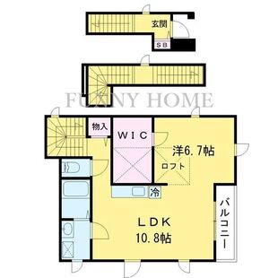 中野区新井5丁目