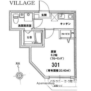 中野区新井5丁目