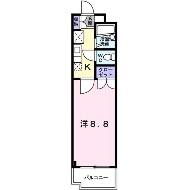 物件名