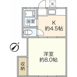 中野区新井5丁目