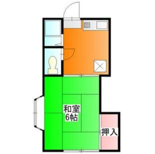 中野区新井5丁目