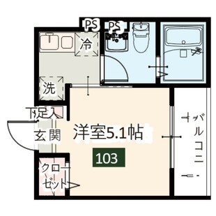 中野区新井5丁目