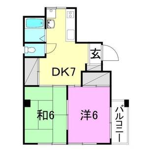 中野区新井5丁目