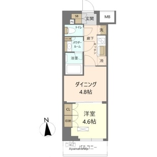 中野区新井5丁目