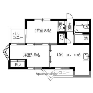 中野区新井5丁目