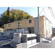 物件名が入ります