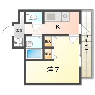 中野区新井5丁目