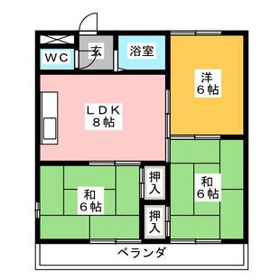 中野区新井5丁目