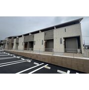 物件名が入ります