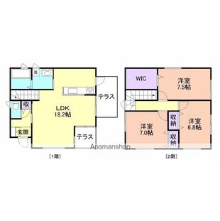 中野区新井5丁目