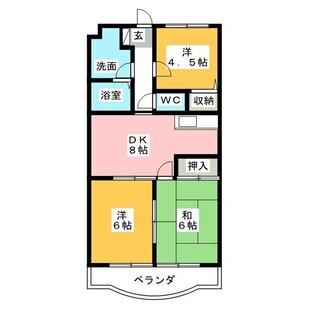 中野区新井5丁目