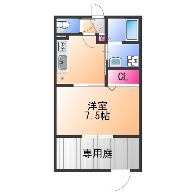物件名