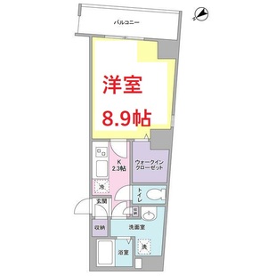 中野区新井5丁目