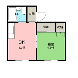 中野区新井5丁目