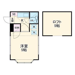 中野区新井5丁目