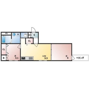 中野区新井5丁目