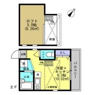 中野区新井5丁目