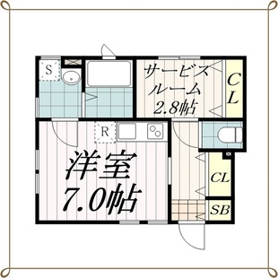 中野区新井5丁目