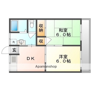 中野区新井5丁目