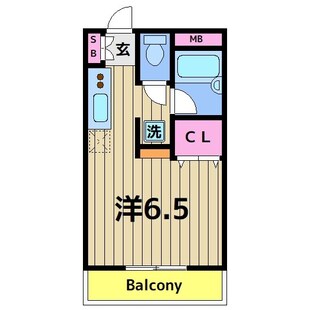 中野区新井5丁目