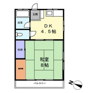 中野区新井5丁目