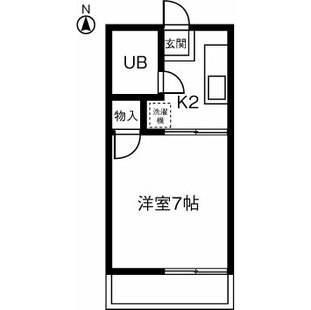 中野区新井5丁目