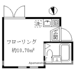 中野区新井5丁目