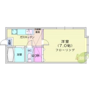 中野区新井5丁目