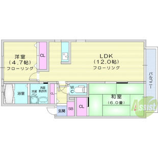 中野区新井5丁目