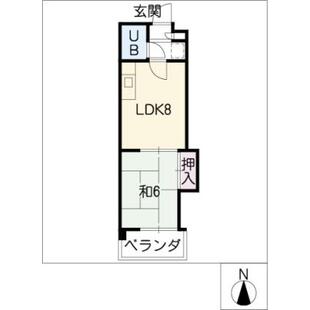 中野区新井5丁目