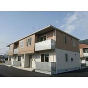 物件名が入ります