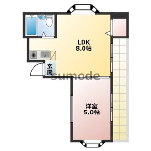 中野区新井5丁目