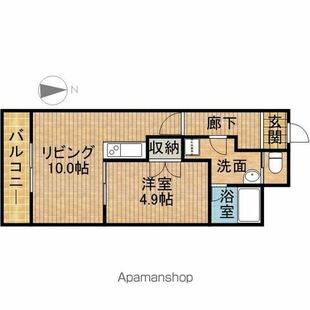 中野区新井5丁目