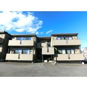 物件名が入ります