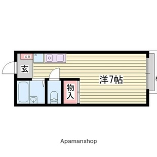 中野区新井5丁目