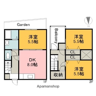 中野区新井5丁目