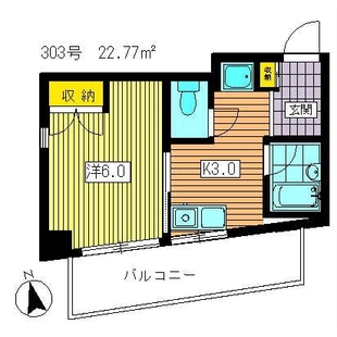 中野区新井5丁目