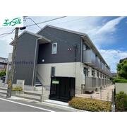物件名が入ります