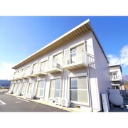 物件名が入ります