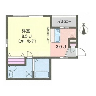 中野区新井5丁目