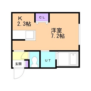 中野区新井5丁目