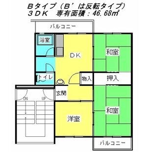 中野区新井5丁目