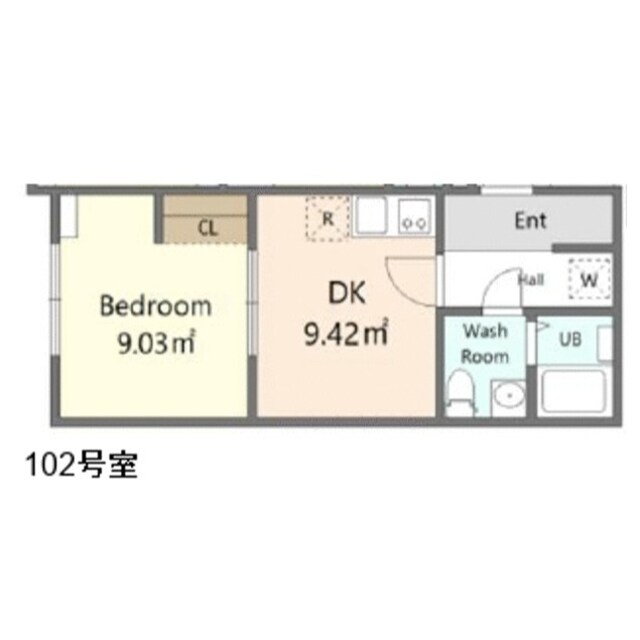物件名