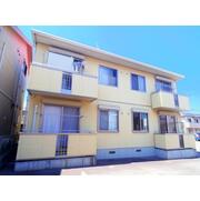 物件名が入ります