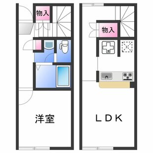 中野区新井5丁目