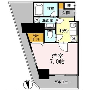 中野区新井5丁目