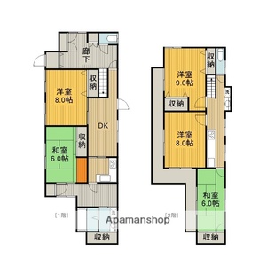 中野区新井5丁目